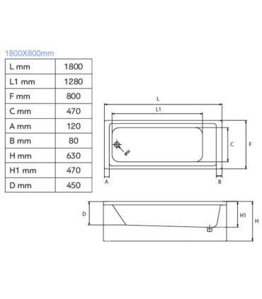 Vasca Da Bagno 180x80cm rettangolare in Acrilico solo guscio ''Aria'' scheda tecnica