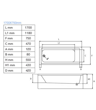 Vasca Da Bagno 170x75cm rettangolare in Acrilico solo guscio ''Aria'' scheda tecnica