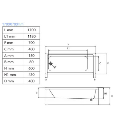 Vasca Da Bagno 170x70cm rettangolare in Acrilico solo guscio ''Aria'' scheda tecnica