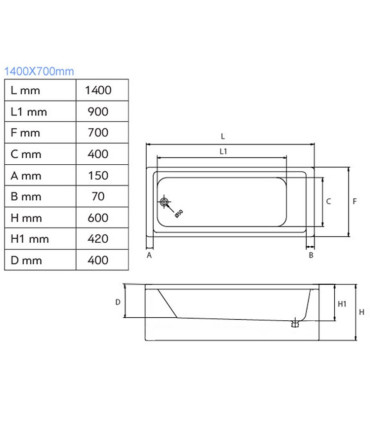 Vasca Da Bagno 140x70cm rettangolare in Acrilico solo guscio ''Aria'' scheda tecnica