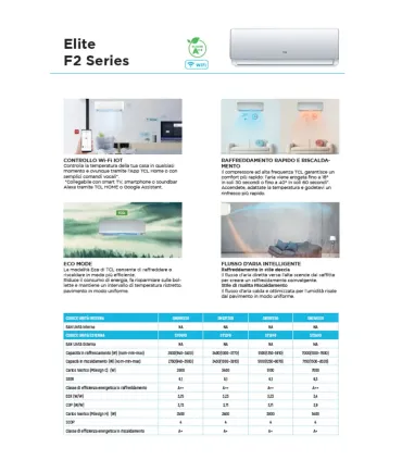 Condizionatore TCL "Elite F2" 9000/12000 BTU I Ap shop
