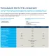 Gruppo Aumento Pressione "Grundfos"