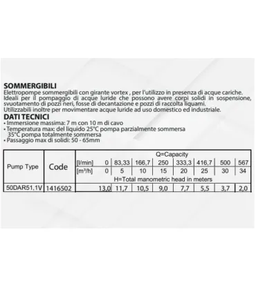 Elettropompa Sommersa "Dar" Ebara
