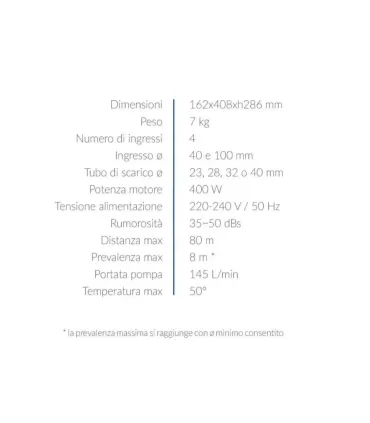 Supermax – Trituratore Universale Silenzioso con Stazione di Sollevamento I Ap shop