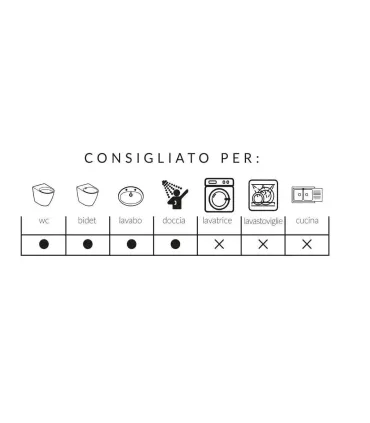 Politech Wall – Trituratore Universale da Incasso con Stazione di Sollevamento I Ap shop